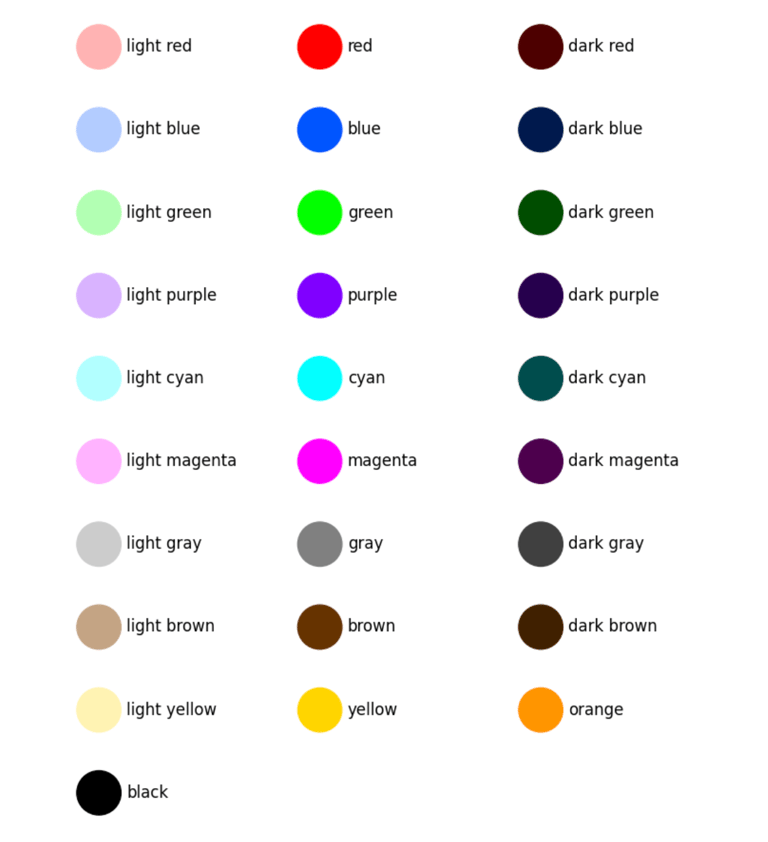 animal wildlife color by number color palette