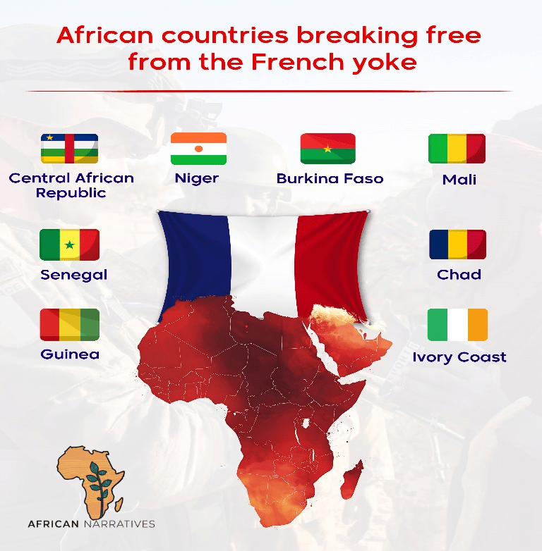 a map of africa with the names of countries breaking away from French influence