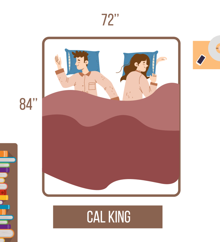 Illustration of California King Mattress Size and Dimensions