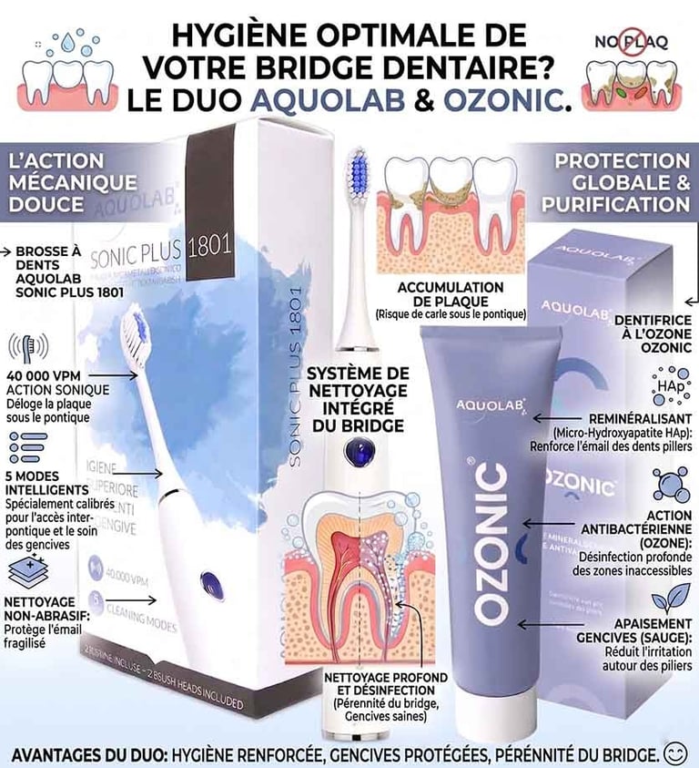 Brosse à dents sonique et dentifrice pour bridge dentaire