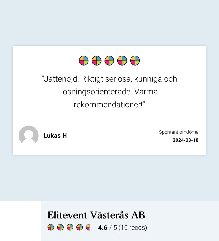 Omdöme från www.reco.se, Lukas H