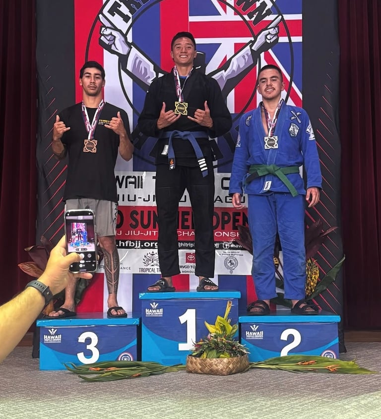 adult jiu jitsu in kona, hawaii
