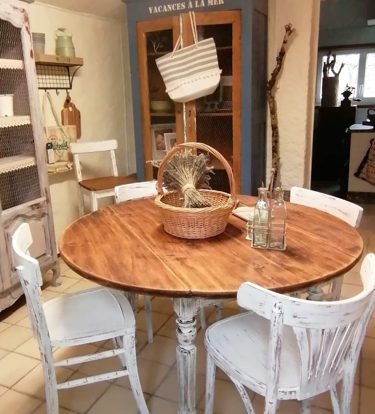 les relookings sur commande