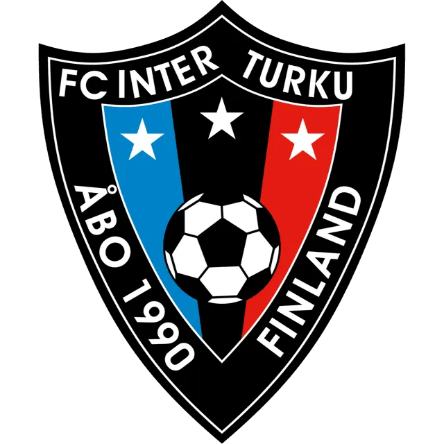 FC Inter Turku