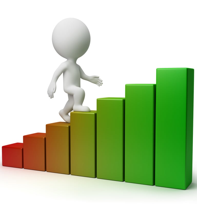 Career Growth with My Family Clinics