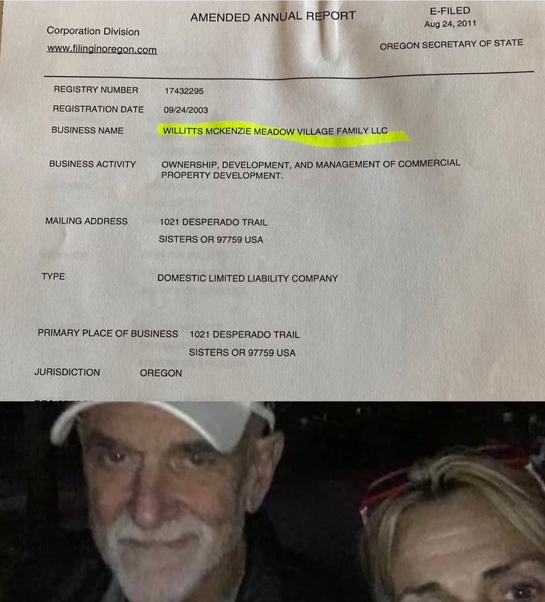 Of Course Bill Willitts has his hired Racketeer Brian Witt