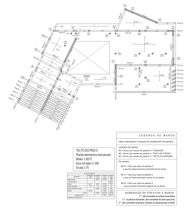 Moradia em Lagos. Projeto de Estabilidade. Planta do Tecto do Piso 0. Estrutura.