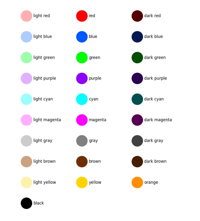 Color palette mythical creatures