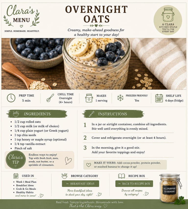 Clara's Menu healthy overnight oats recipe infographic with ingredients, instructions, and fresh blueberry toppings.