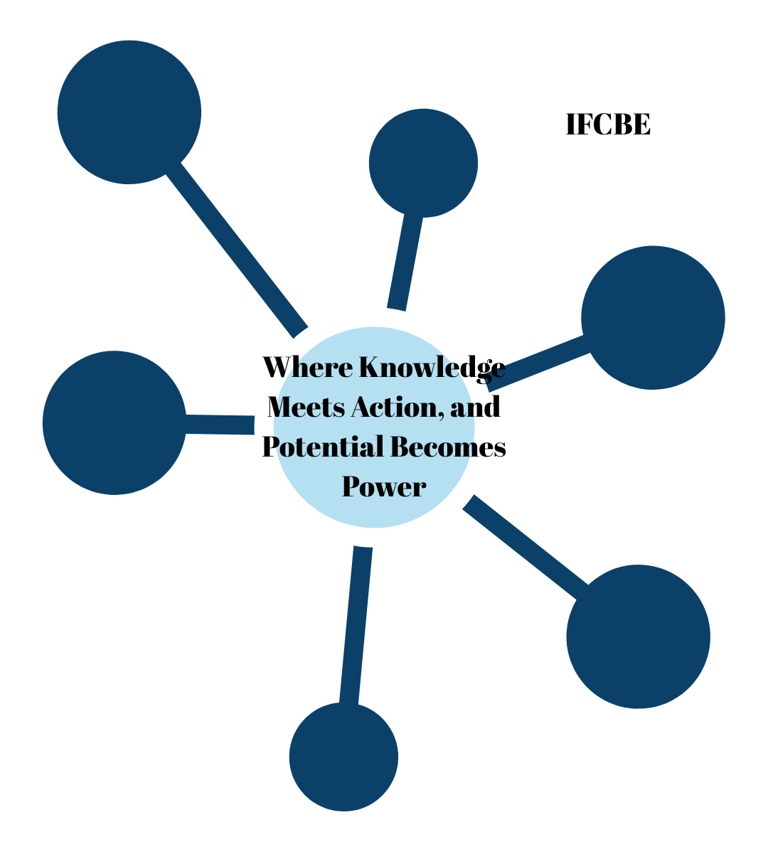 programs, practical resources, and expert mentorship to turn ideas into action.