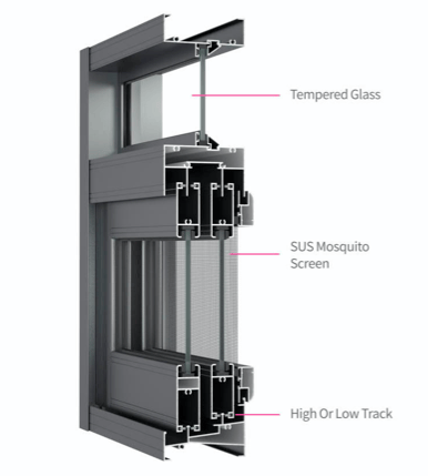 888 Series Sliding Window, Cross-section display