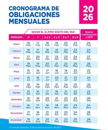 2026 monthly tax obligation schedule table based on the last digit of the RUC tax identification number.