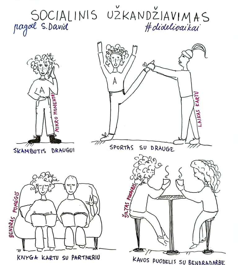 schema ir iliustracija apie socialinius santykius