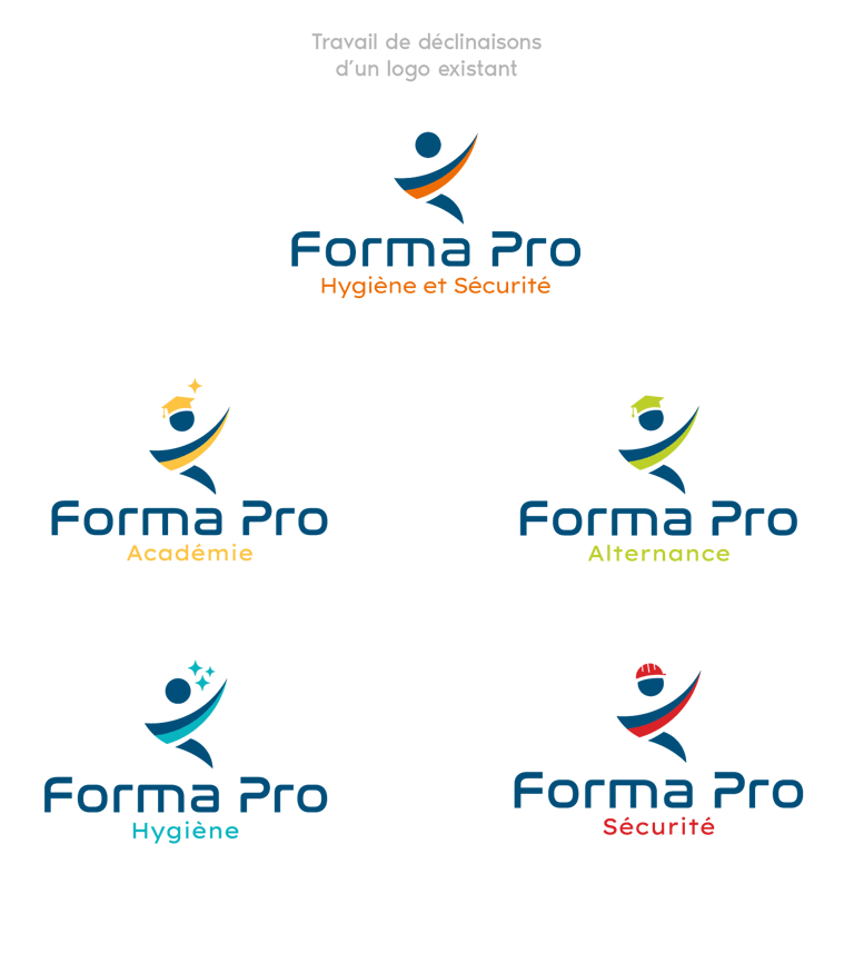 Réalisation : Déclinaison du logo pour Forma Pro hygiène et sécurité - Amy Atelier Graphique