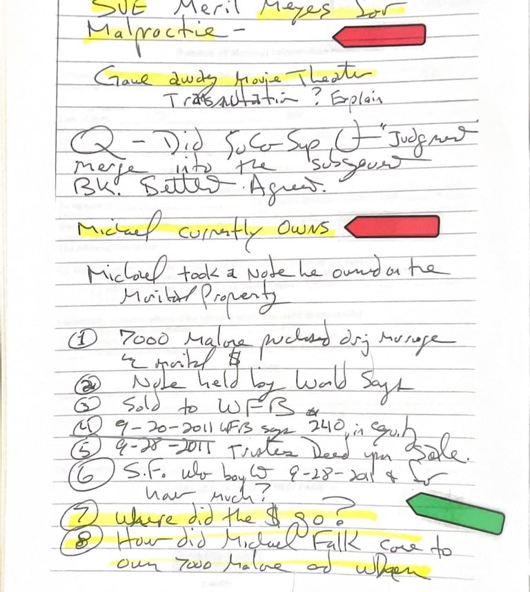 Where's The Falk money