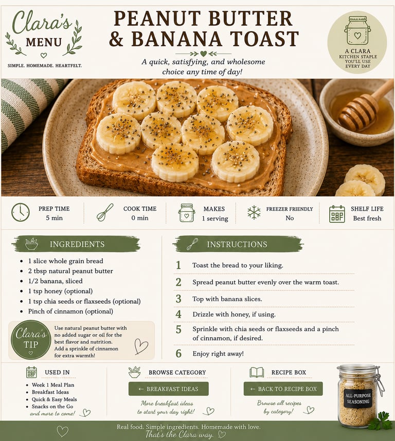 Peanut butter and banana toast recipe card with ingredients, instructions, and healthy breakfast tips.