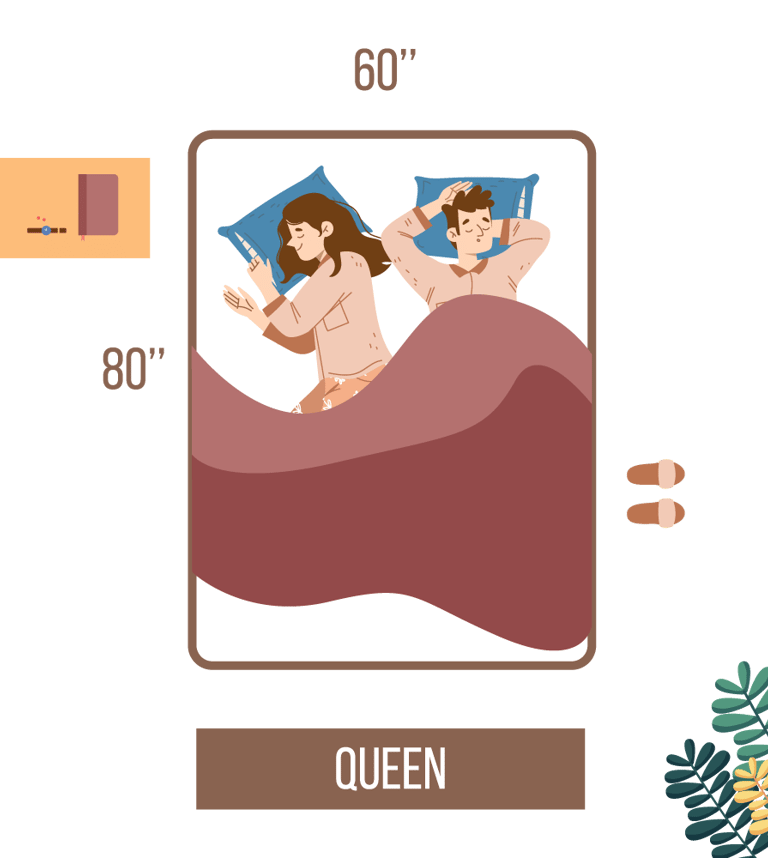 Flat Vector Illustration of Queen Mattress Size and Dimensions