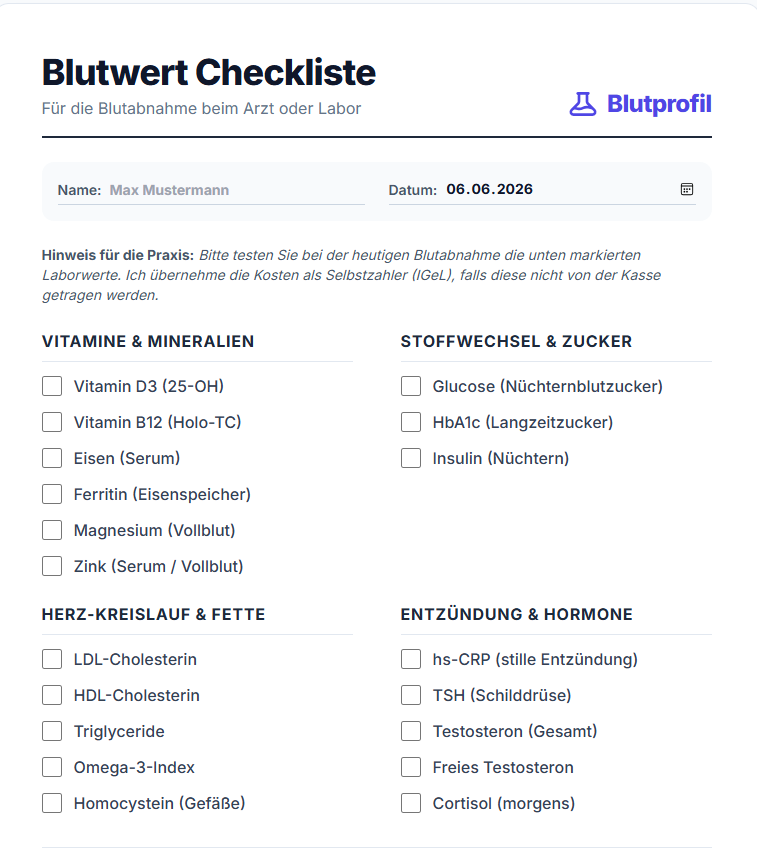German blood test checklist for doctors including vitamins, minerals, and cholesterol values.