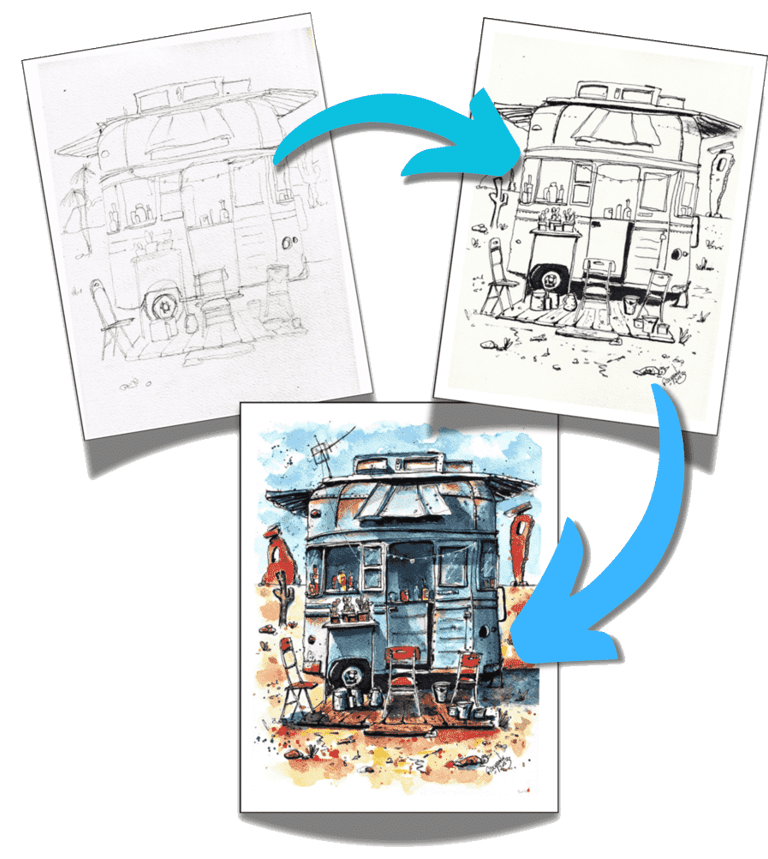 Step by step diagram of a sketch process