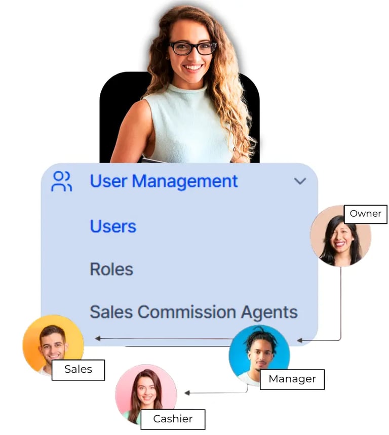 cloud pos user and roles permission
