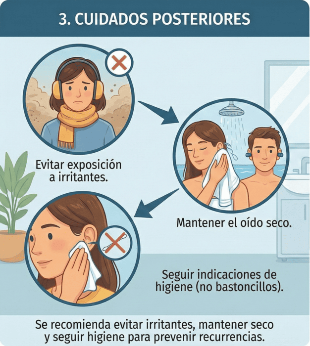 cuidados posteriores al proceso de limpieza de cerumen por un otorrinolaringólogo