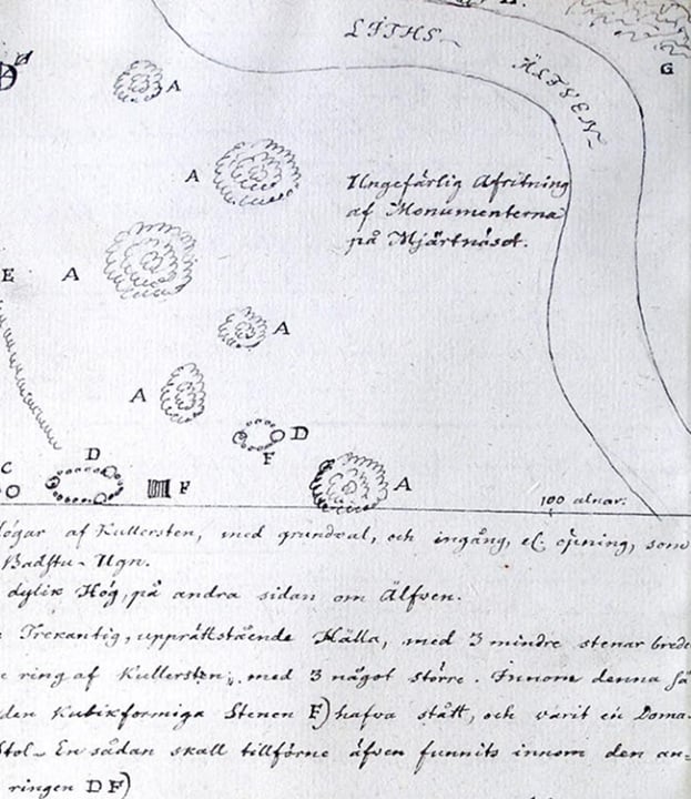 Topographical depiction of Jämtland by Fale Burnam, 1798.