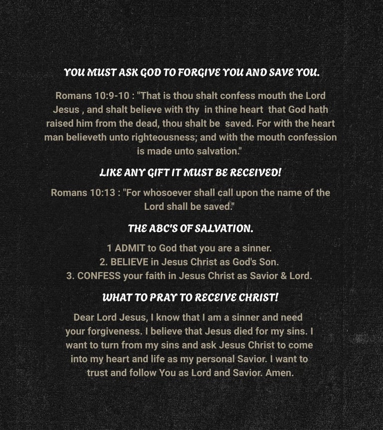 Romans Road to Salvation