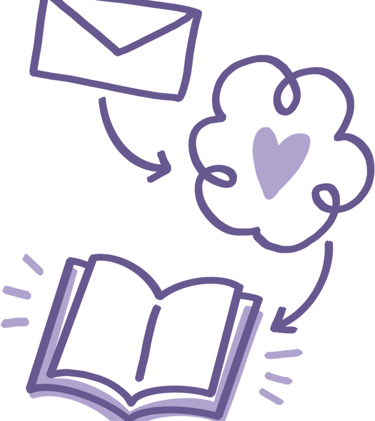 Simple drawing representing puflibooks creative process