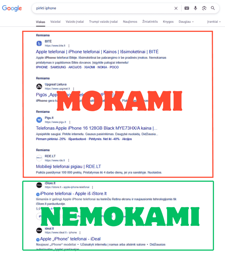 Reklamos agentūra SEO4TOP