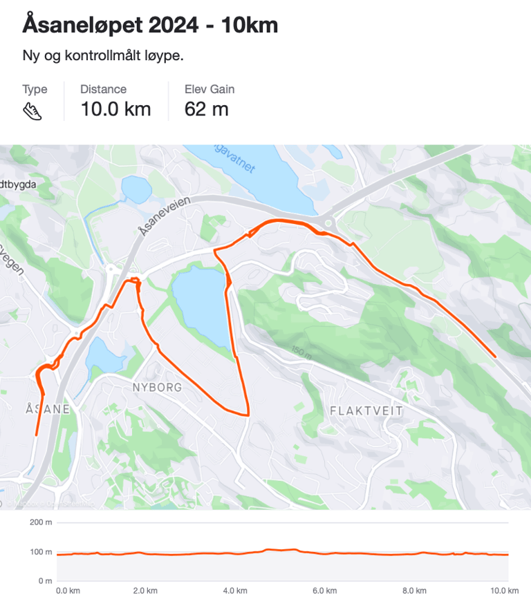 Åsaneløpet 10km