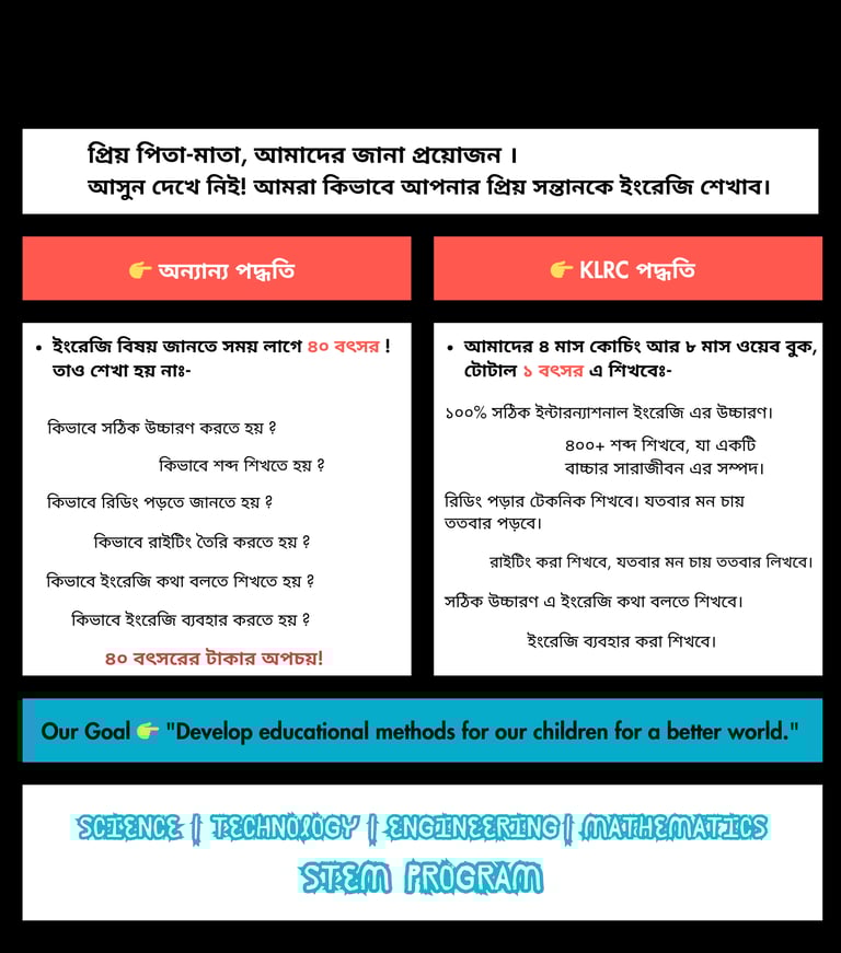 KLRC Educational Method for Children in Bangladesh