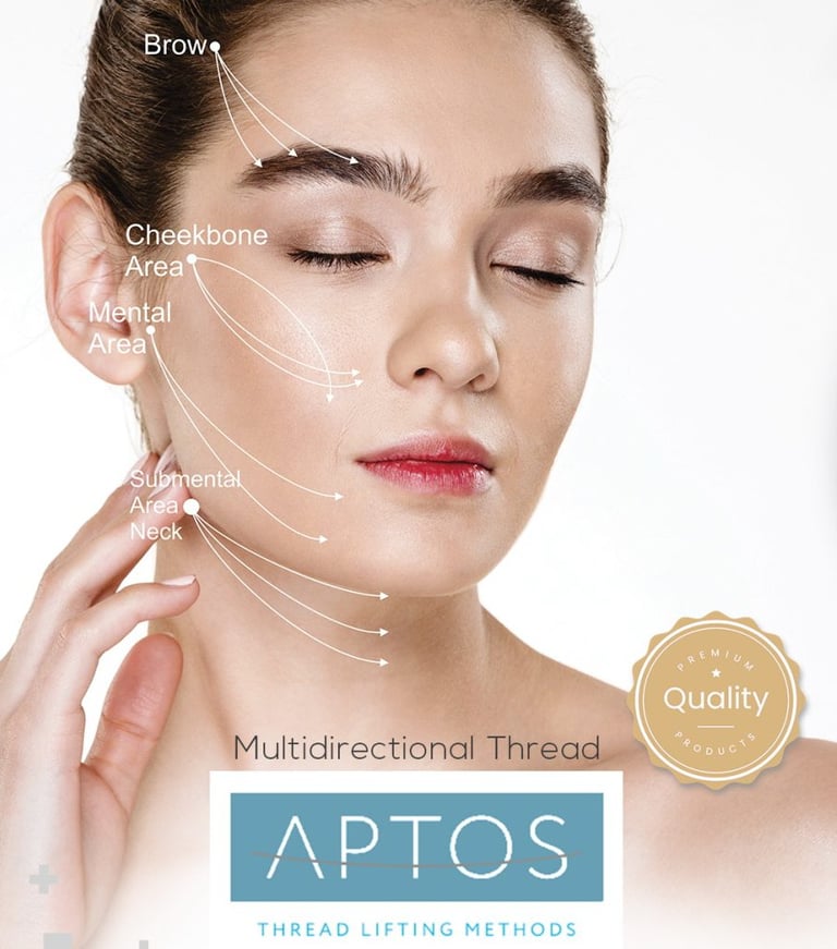 kenalan dengan benang aptos