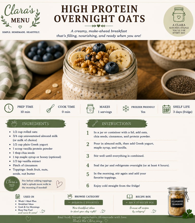 Recipe card for high protein overnight oats topped with fresh blueberries, bananas, and granola in a glass jar.
