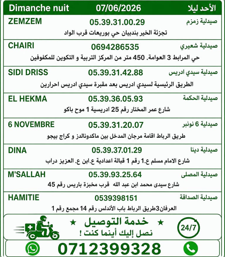 صيدلية الحراسة طنجة
