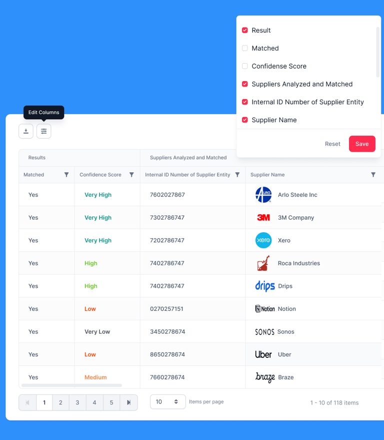 Ui components of the mockup visual library (table, secondary icon only button & dropdown menu).