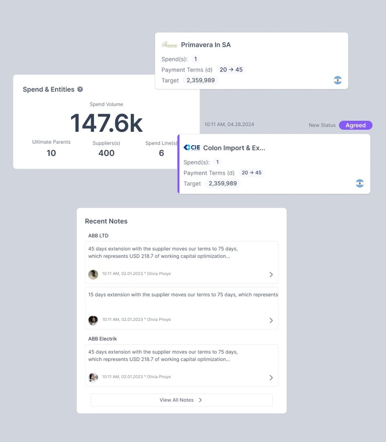 Components (ui) to unite system to inform insights in a light gray background.