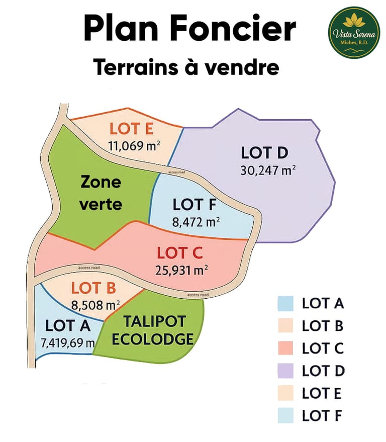 Terrains à vendre vue mer - Miches République Dominicaine