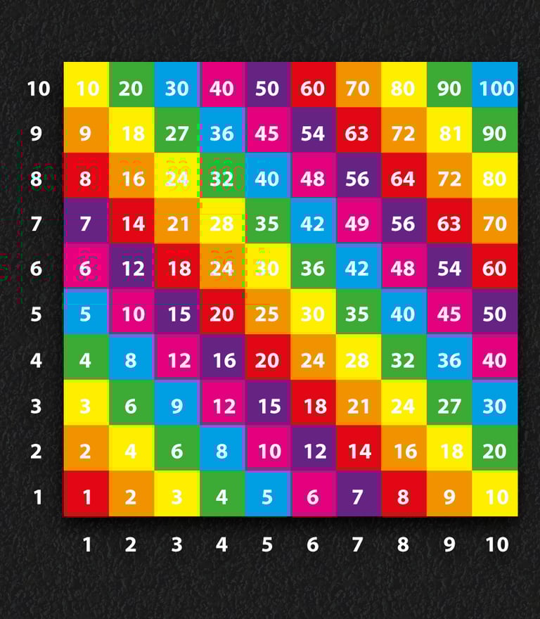 SAZALP EDUCATIONAL GRAPHICS 