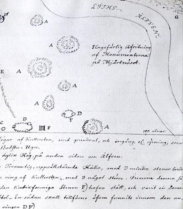 Topographical depiction of Jämtland by Fale Burnam, 1798.