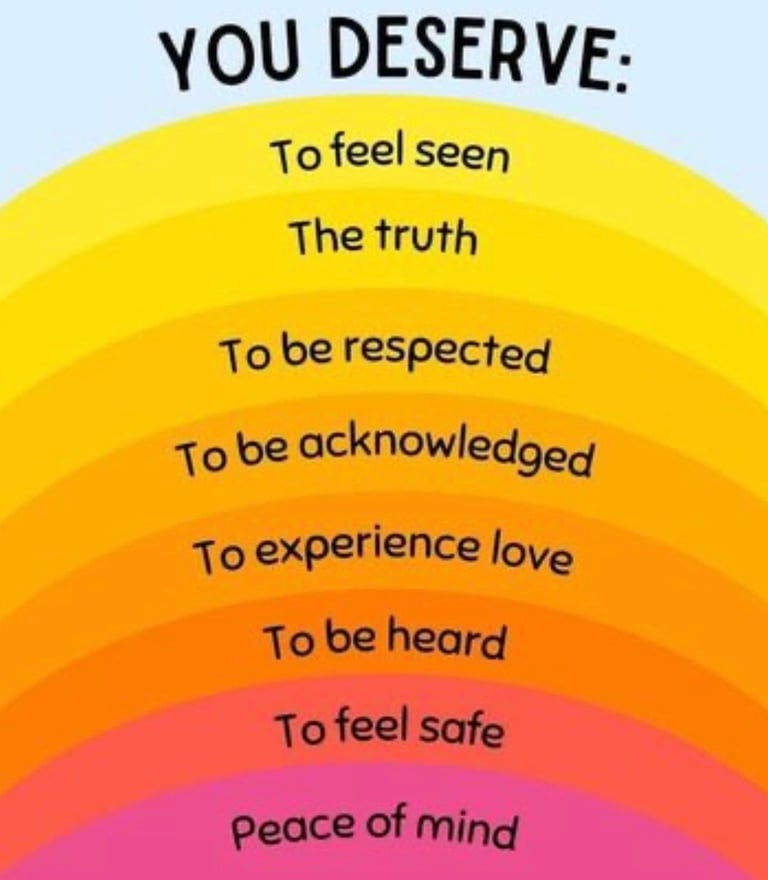 Encouraging image stating you deserve to feel seen respected love be heard