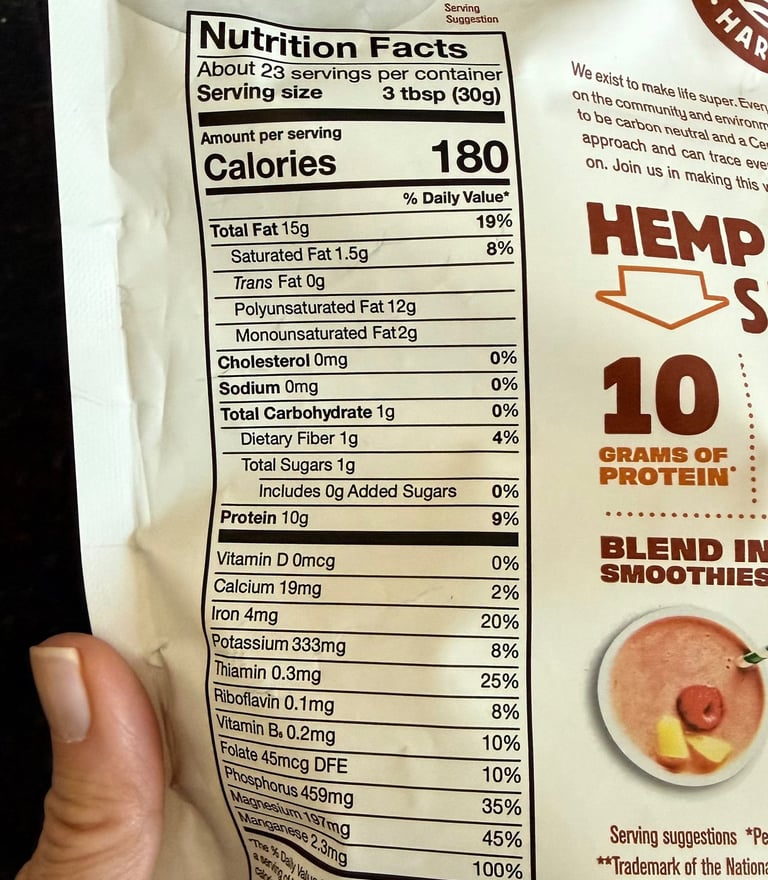 Nutrition facts label for Manitoba Harvest hemp hearts showing protein, fats, and minerals.