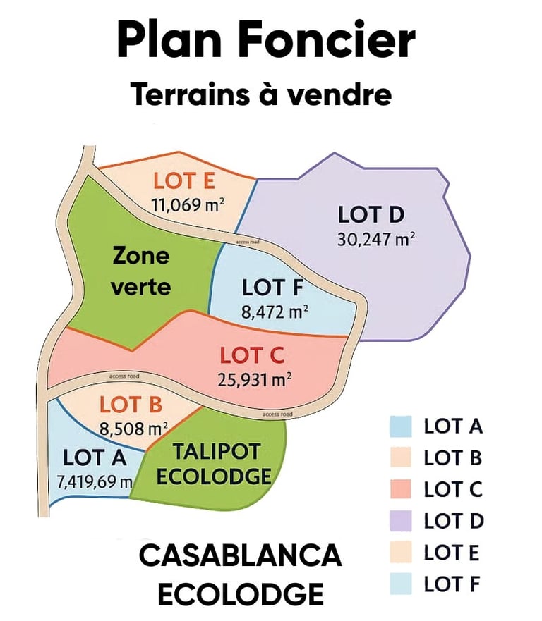 Terrains à vendre Miches