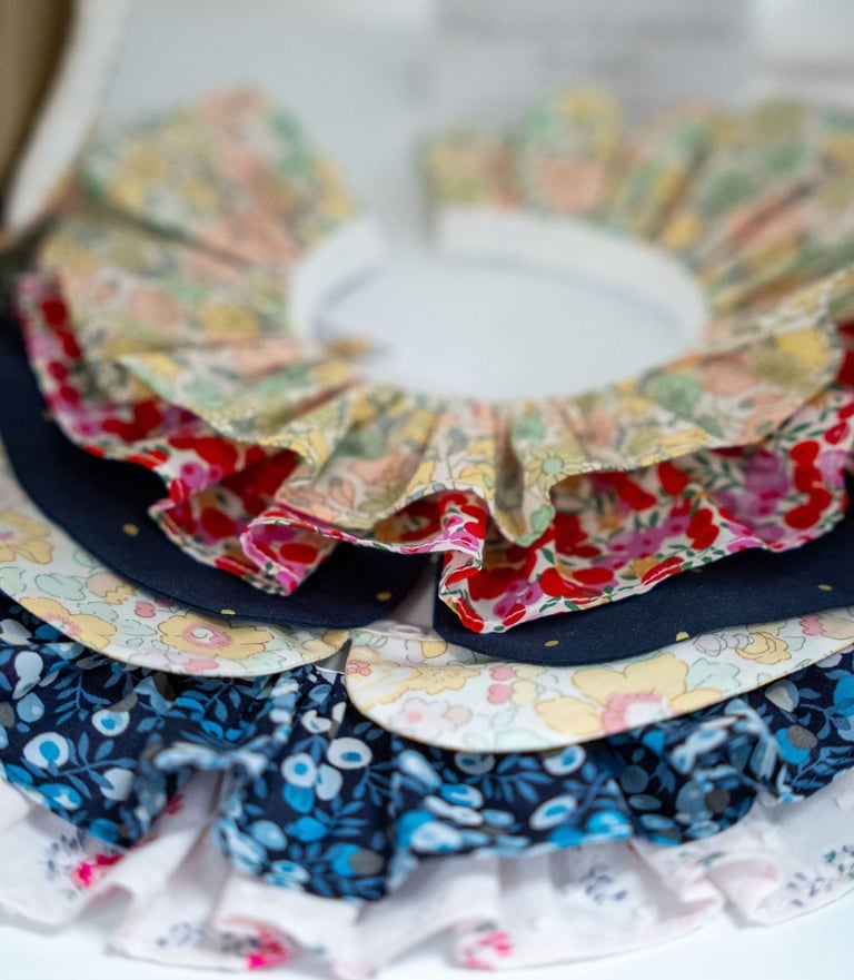 Cols amovibles pour body