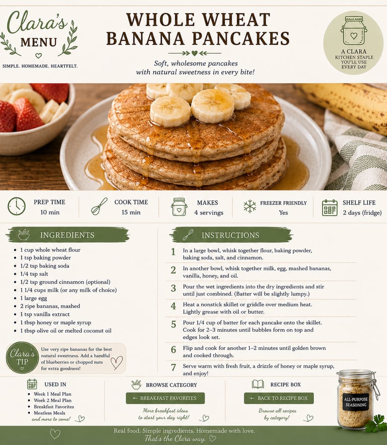 Recipe card for healthy whole wheat banana pancakes featuring ingredients and cooking instructions.