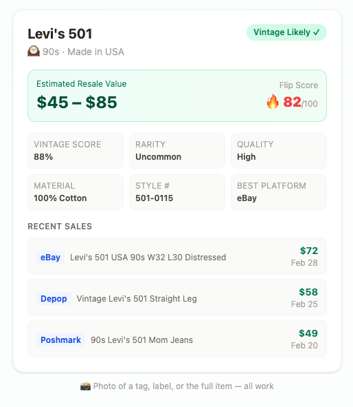 Resale value chart for vintage 90s Levi's 501 jeans made in USA with eBay and Poshmark sales data.