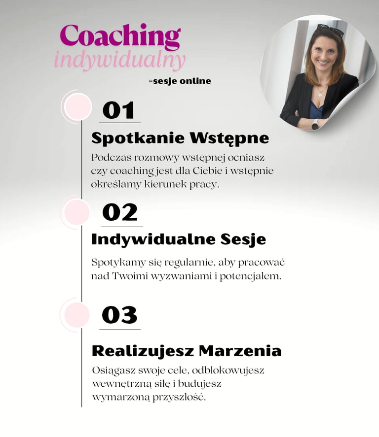 coaching