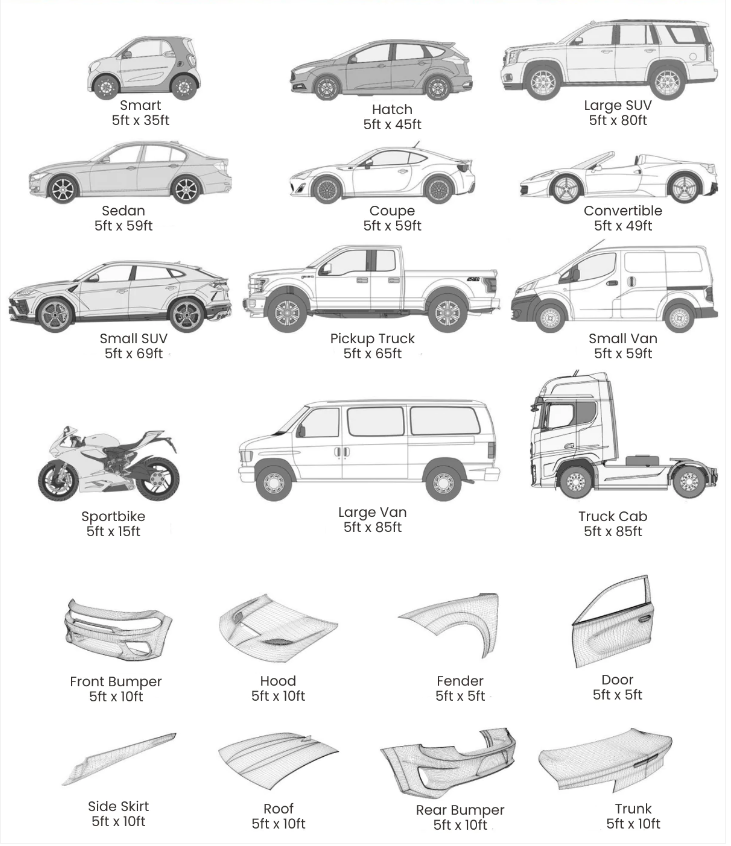 Rosie Dazzlers Automobile Chart