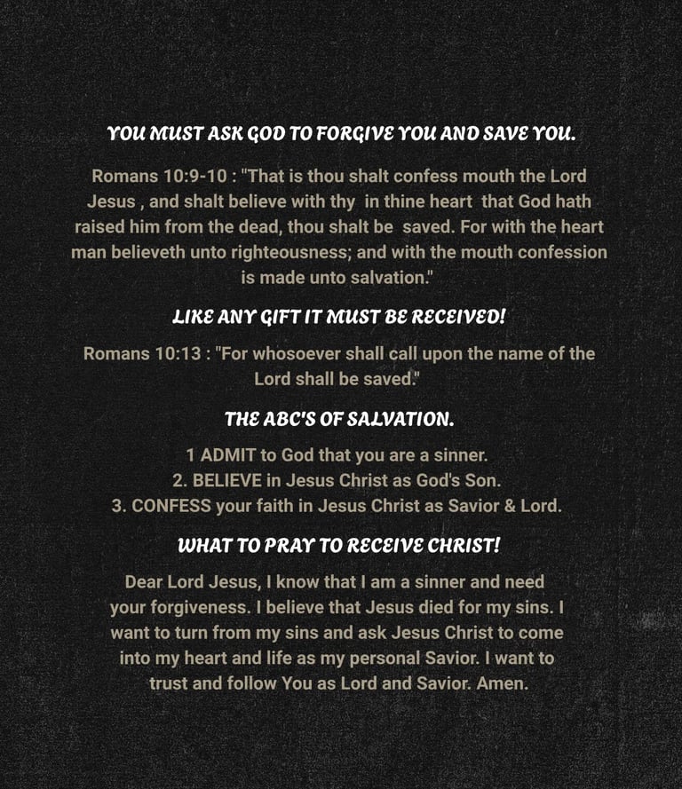 Romans Road to Salvation