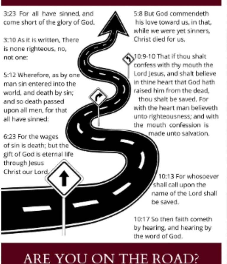 Image of scriptures of Roman Road to Salvation 