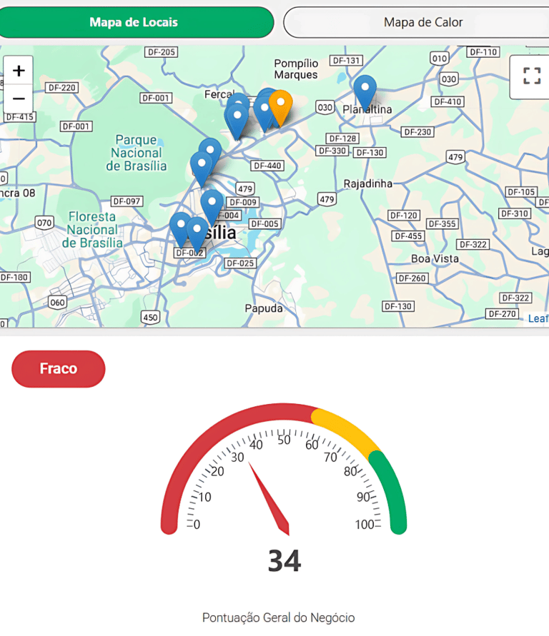 Força do seu perfil no Google meu negócio